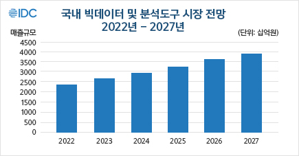 고숙련마이스터 과정 설명회