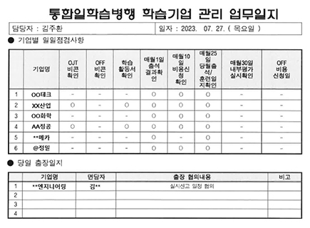 고숙련마이스터 과정 설명회