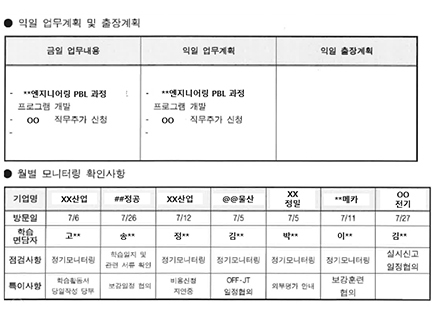 고숙련마이스터 과정 설명회