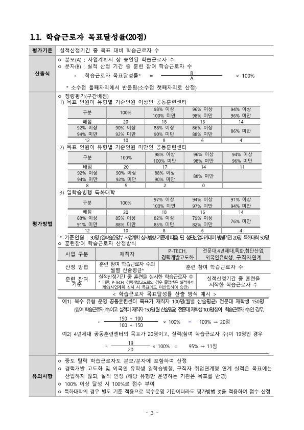 평가방법 이미지